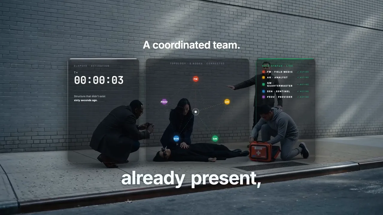 RescueIQ, Investor pitch